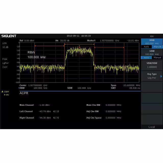 SVA1000X-AMK